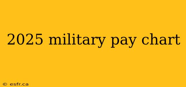 2025 military pay chart