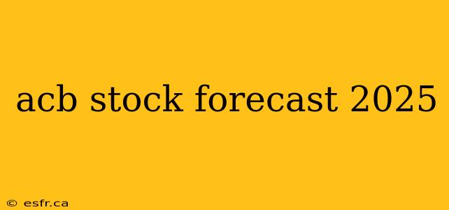 acb stock forecast 2025