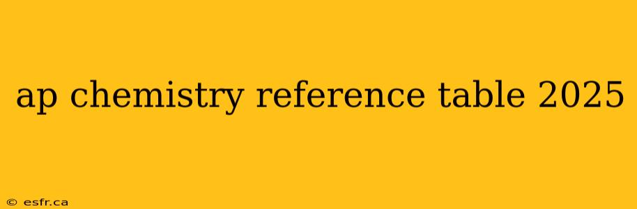 ap chemistry reference table 2025