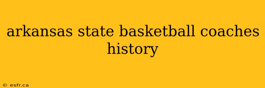 arkansas state basketball coaches history