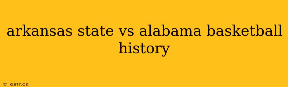 arkansas state vs alabama basketball history