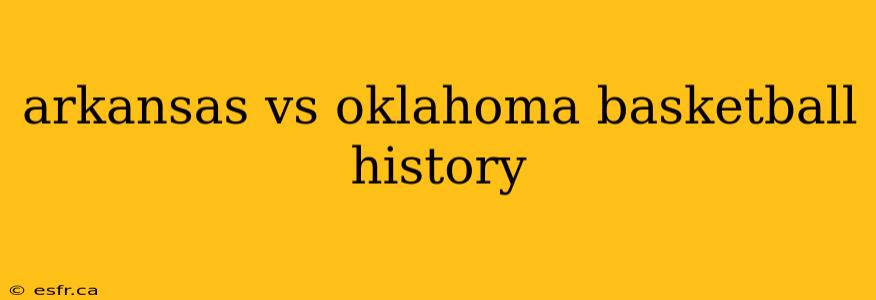 arkansas vs oklahoma basketball history