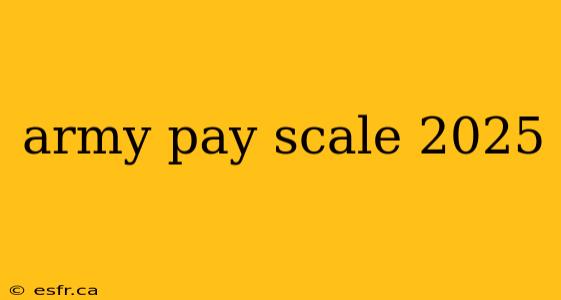 army pay scale 2025