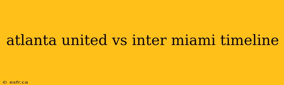 atlanta united vs inter miami timeline