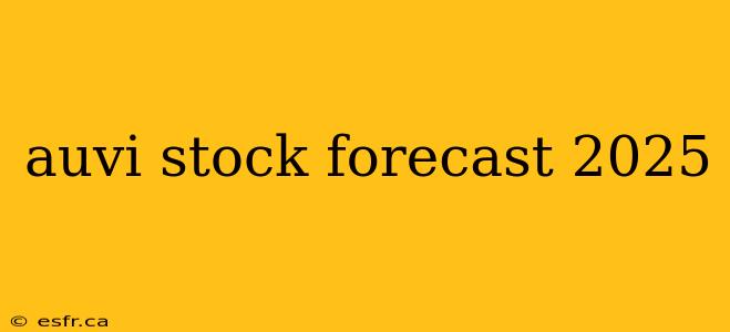 auvi stock forecast 2025