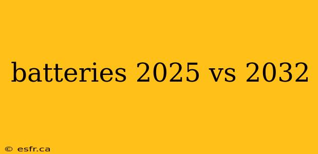 batteries 2025 vs 2032