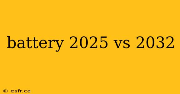 battery 2025 vs 2032