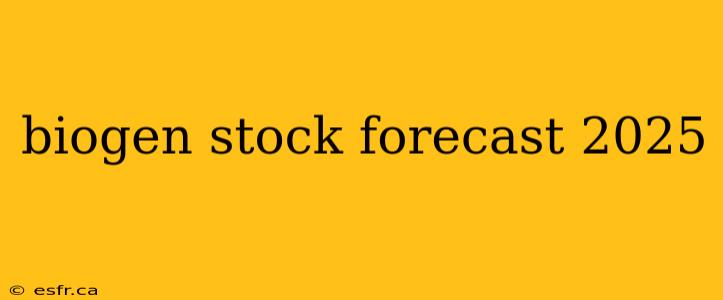 biogen stock forecast 2025