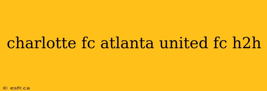 charlotte fc atlanta united fc h2h