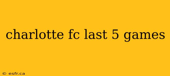 charlotte fc last 5 games