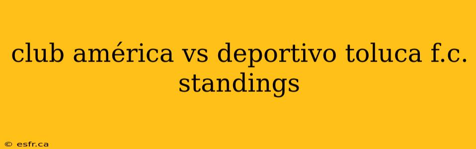 club américa vs deportivo toluca f.c. standings