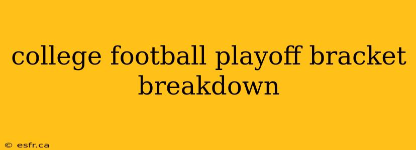 college football playoff bracket breakdown