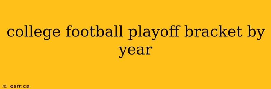 college football playoff bracket by year