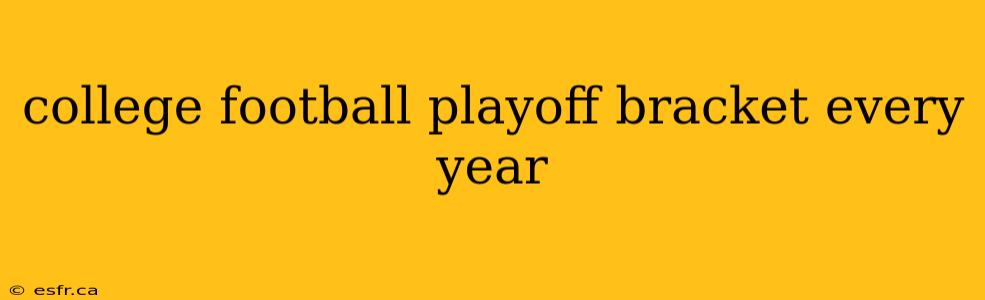 college football playoff bracket every year