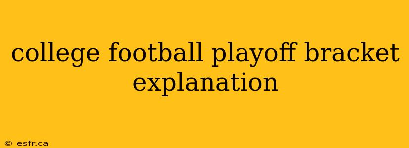 college football playoff bracket explanation