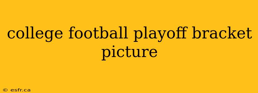 college football playoff bracket picture