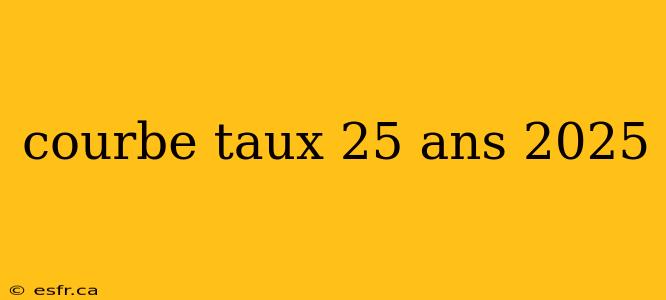 courbe taux 25 ans 2025