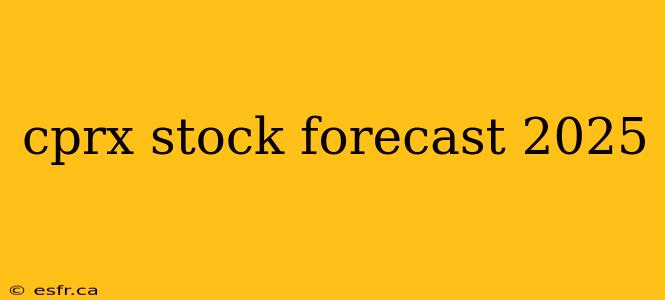 cprx stock forecast 2025