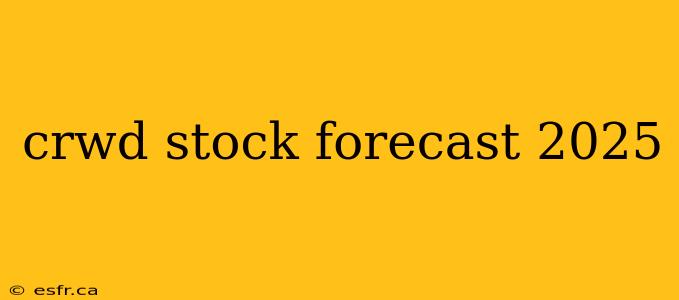 crwd stock forecast 2025