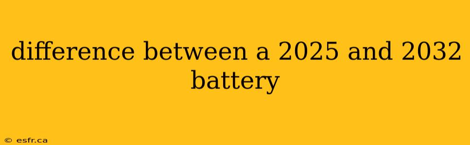 difference between a 2025 and 2032 battery