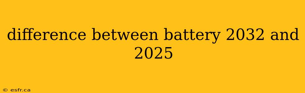 difference between battery 2032 and 2025