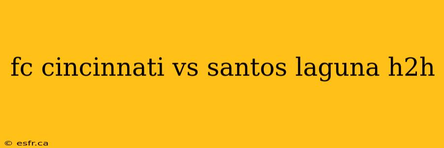 fc cincinnati vs santos laguna h2h