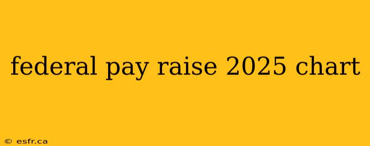 federal pay raise 2025 chart