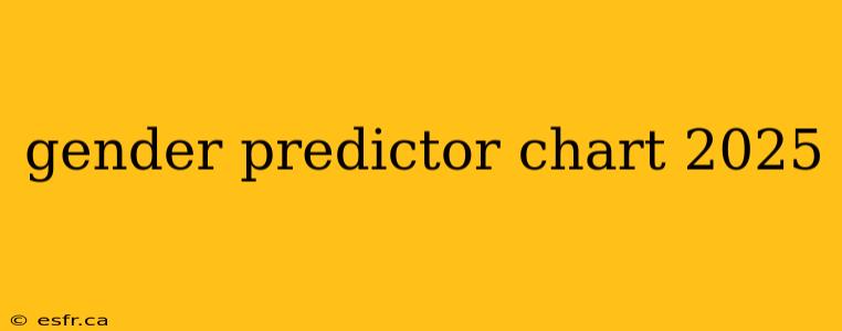 gender predictor chart 2025