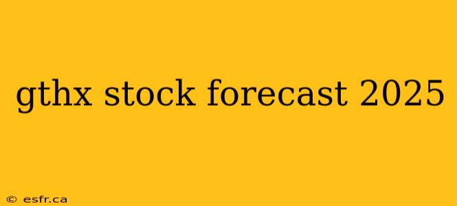 gthx stock forecast 2025