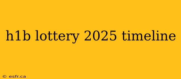 h1b lottery 2025 timeline