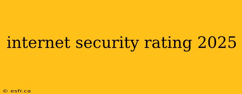 internet security rating 2025