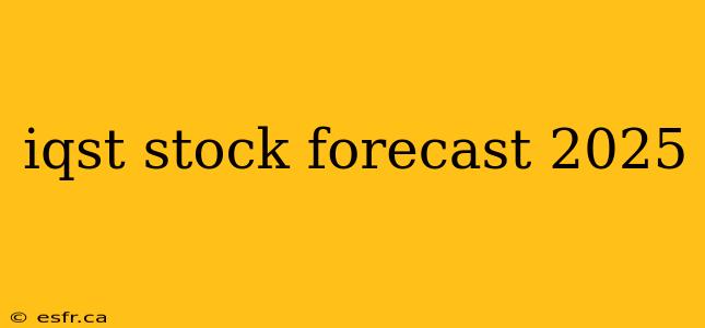 iqst stock forecast 2025