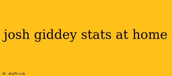 josh giddey stats at home