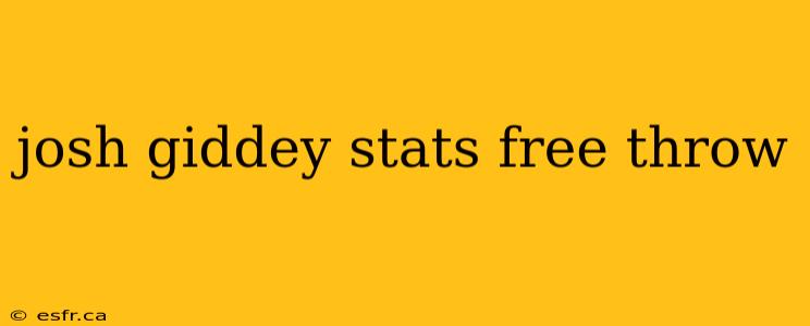 josh giddey stats free throw