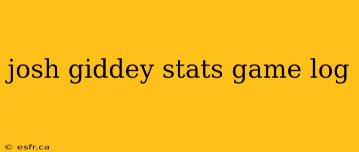 josh giddey stats game log