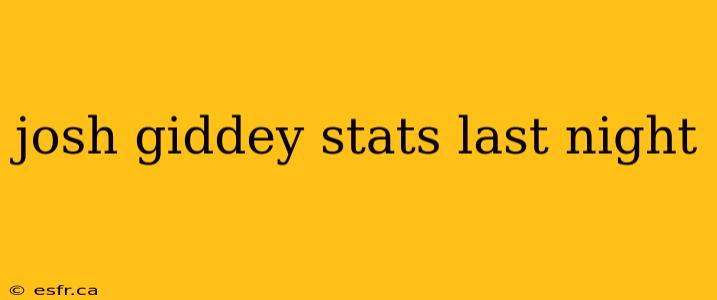 josh giddey stats last night