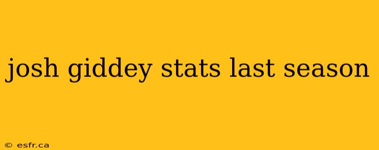 josh giddey stats last season