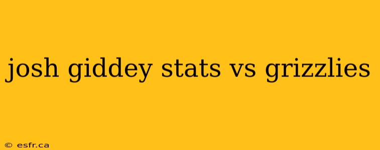 josh giddey stats vs grizzlies