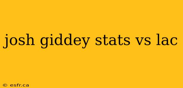 josh giddey stats vs lac