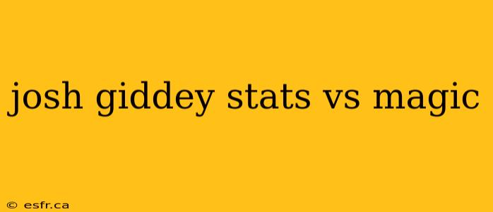 josh giddey stats vs magic