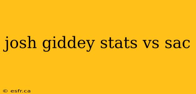 josh giddey stats vs sac