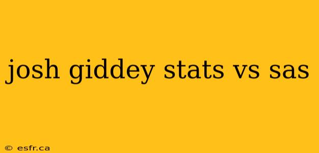 josh giddey stats vs sas