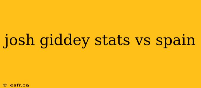 josh giddey stats vs spain