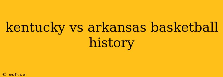 kentucky vs arkansas basketball history