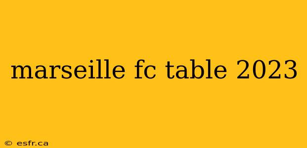 marseille fc table 2023