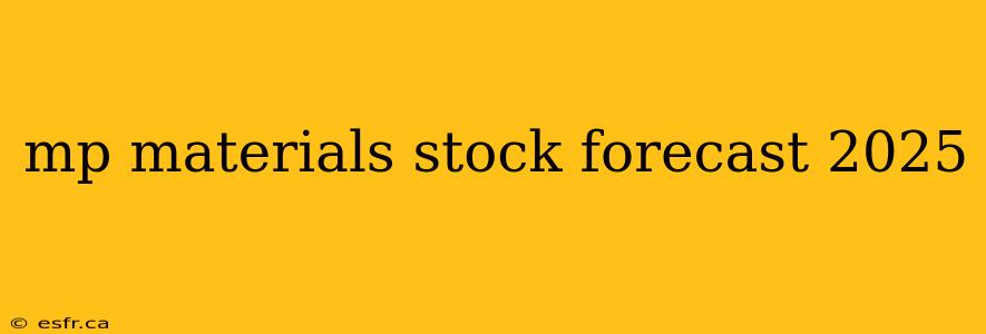 mp materials stock forecast 2025