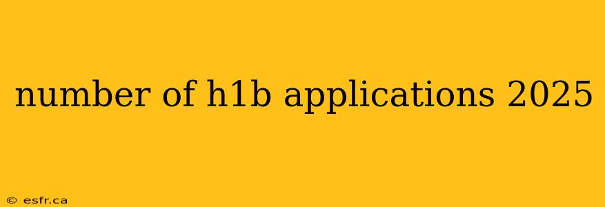 number of h1b applications 2025