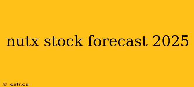 nutx stock forecast 2025