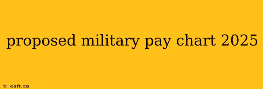 proposed military pay chart 2025