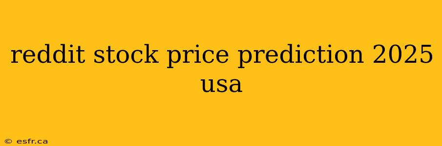 reddit stock price prediction 2025 usa